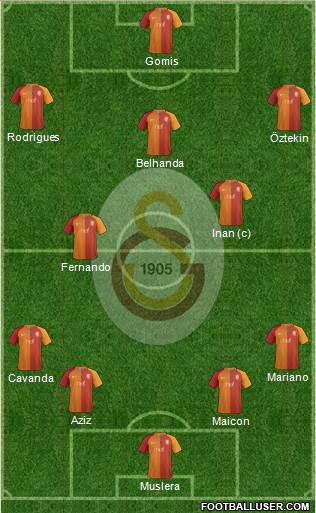 Galatasaray SK Formation 2017