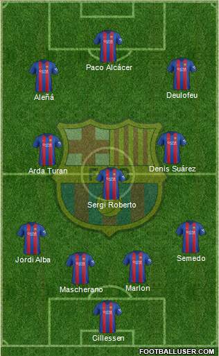 F.C. Barcelona Formation 2017