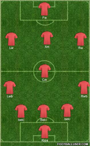 Liverpool Formation 2017