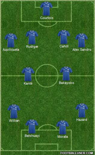 Chelsea Formation 2017