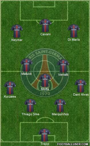 Paris Saint-Germain Formation 2017