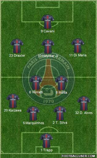Paris Saint-Germain Formation 2017
