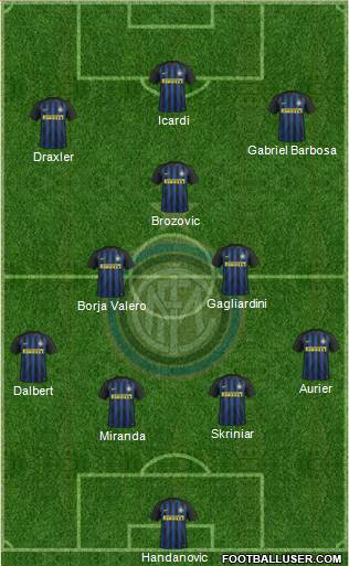 F.C. Internazionale Formation 2017