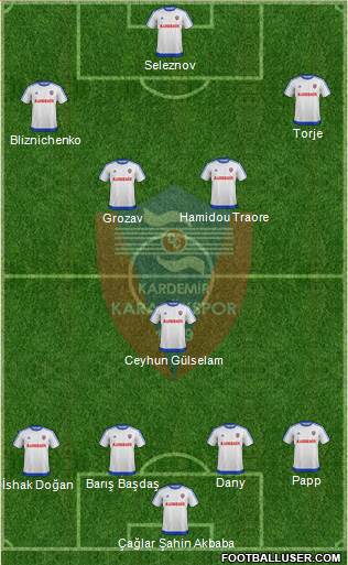 Kardemir Demir-Çelik Karabükspor Formation 2017