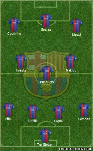 F.C. Barcelona Formation 2017