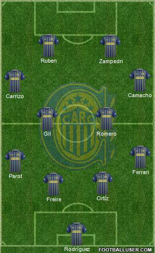 Rosario Central Formation 2017