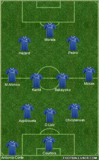 Chelsea Formation 2017