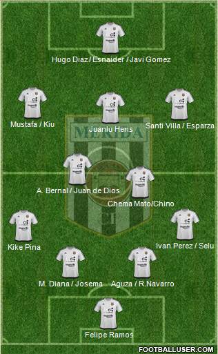 U.D. Mérida Formation 2017