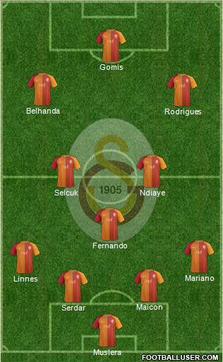 Galatasaray SK Formation 2017