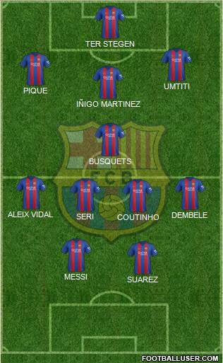 F.C. Barcelona Formation 2017