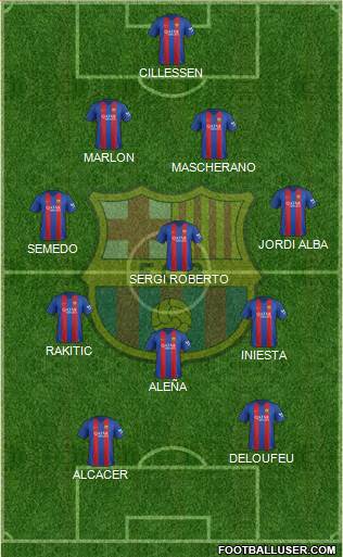 F.C. Barcelona Formation 2017