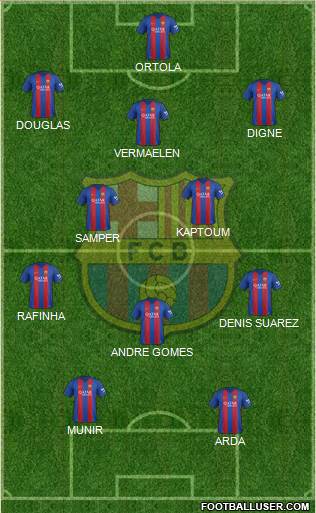 F.C. Barcelona Formation 2017