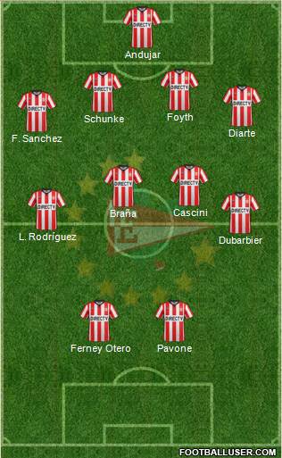 Estudiantes de La Plata Formation 2017