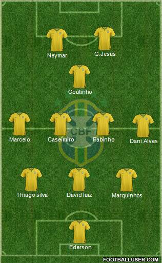 Brazil Formation 2017