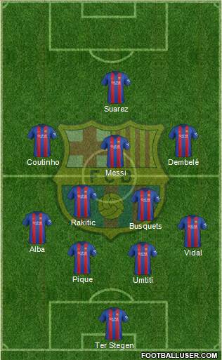 F.C. Barcelona Formation 2017