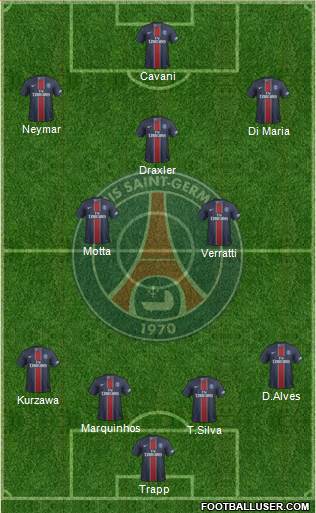 Paris Saint-Germain Formation 2017