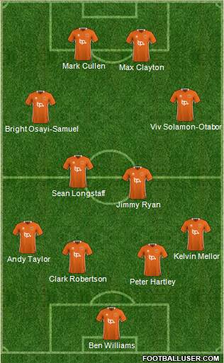 Blackpool Formation 2017