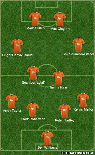 Blackpool 4-1-2-3 football formation