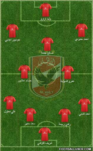 Al-Ahly Sporting Club Formation 2017