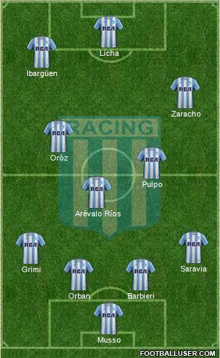 Racing Club Formation 2017