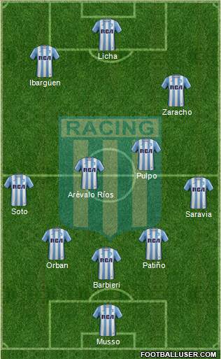 Racing Club Formation 2017