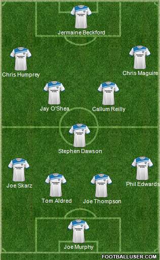 Bury Formation 2017