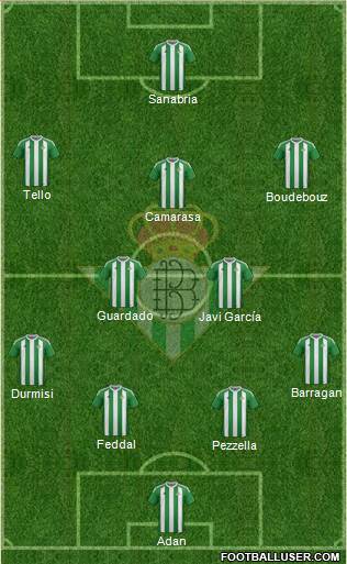 Real Betis B., S.A.D. Formation 2017