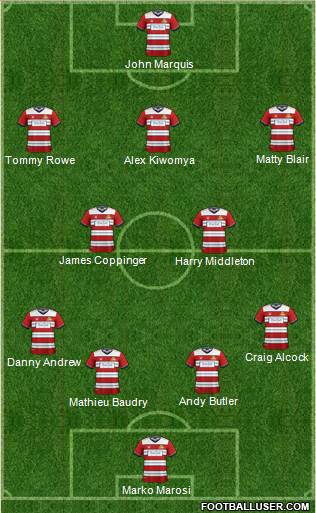 Doncaster Rovers football formation