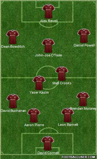 Northampton Town football formation