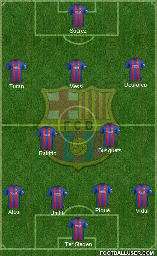 F.C. Barcelona Formation 2017