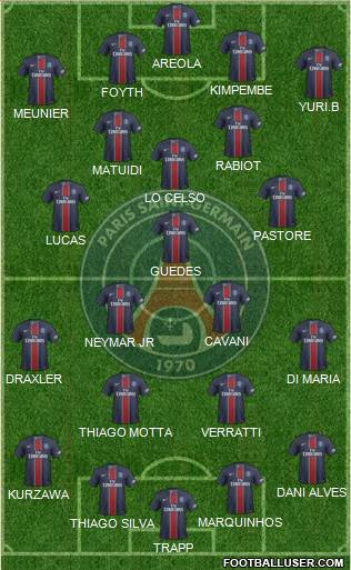 Paris Saint-Germain Formation 2017