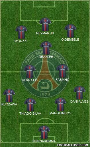 Paris Saint-Germain Formation 2017