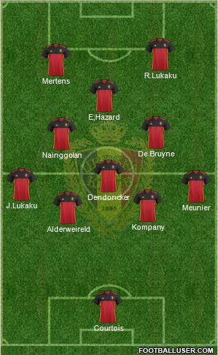 Belgium Formation 2017
