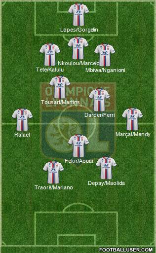 Olympique Lyonnais Formation 2017