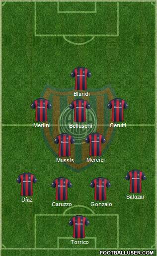 San Lorenzo de Almagro Formation 2017