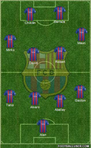 F.C. Barcelona Formation 2017