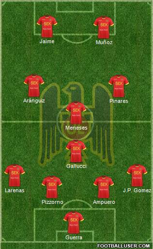 CD Unión Española S.A.D.P. Formation 2017