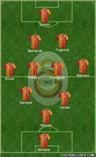 Galatasaray SK Formation 2017