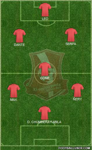 AD Ramonense Formation 2017