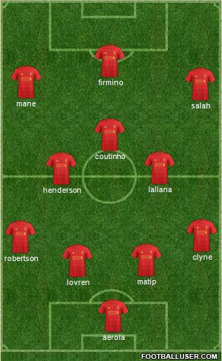 Liverpool Formation 2017