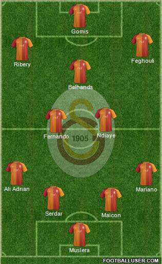 Galatasaray SK Formation 2017