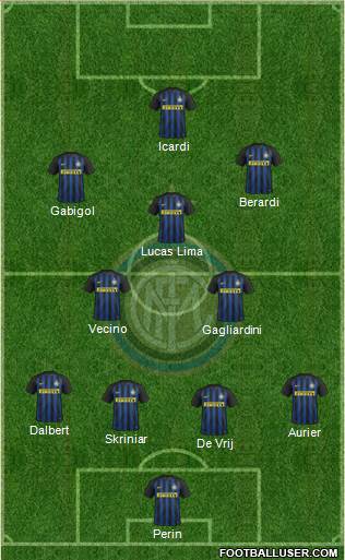 F.C. Internazionale Formation 2017