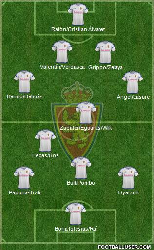 R. Zaragoza S.A.D. Formation 2017
