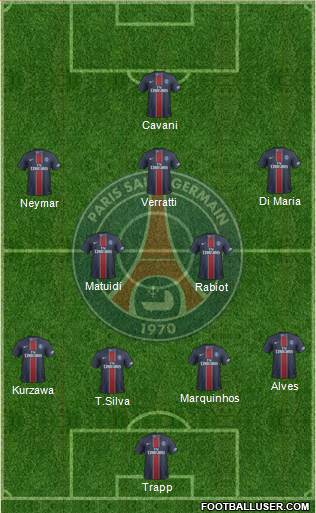 Paris Saint-Germain Formation 2017