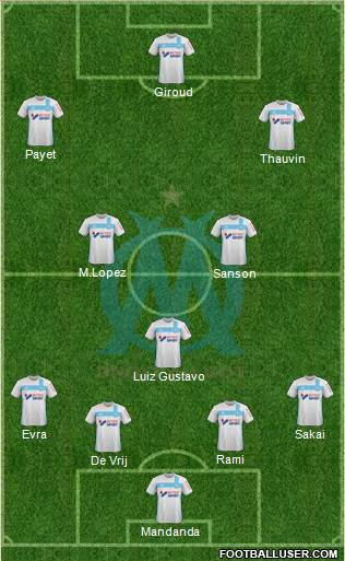 Olympique de Marseille Formation 2017