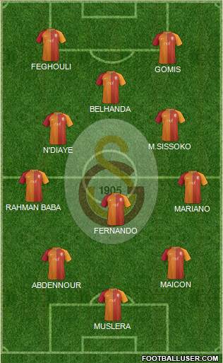 Galatasaray SK Formation 2017