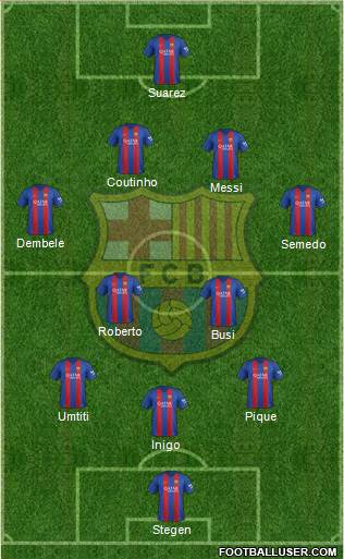 F.C. Barcelona Formation 2017