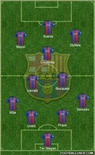 F.C. Barcelona Formation 2017