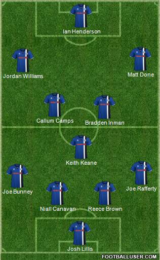 Rochdale football formation