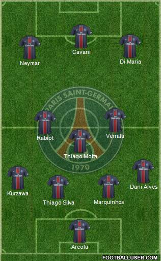 Paris Saint-Germain Formation 2017